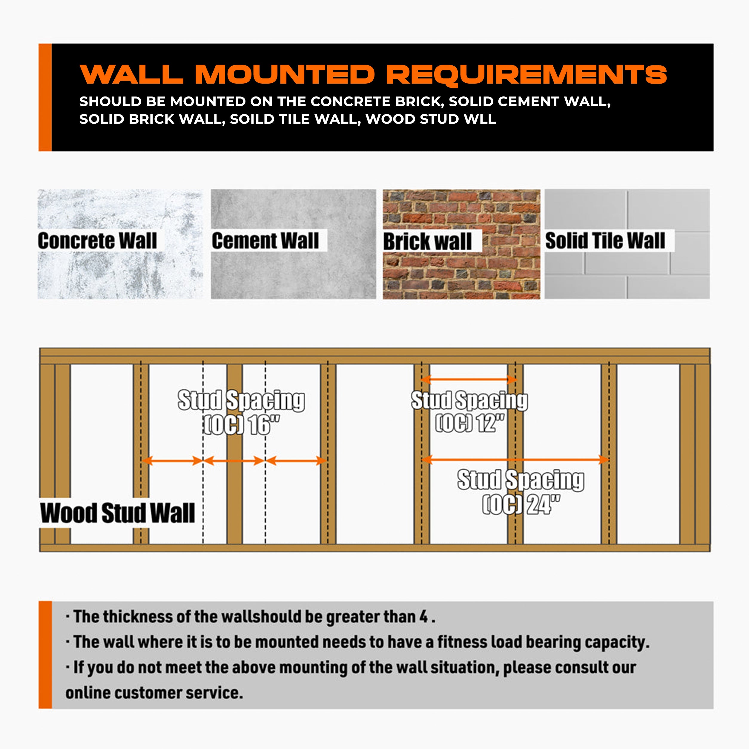 Rising folding wall mounted all in one machine